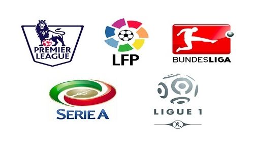 使得積分榜 使得積分榜